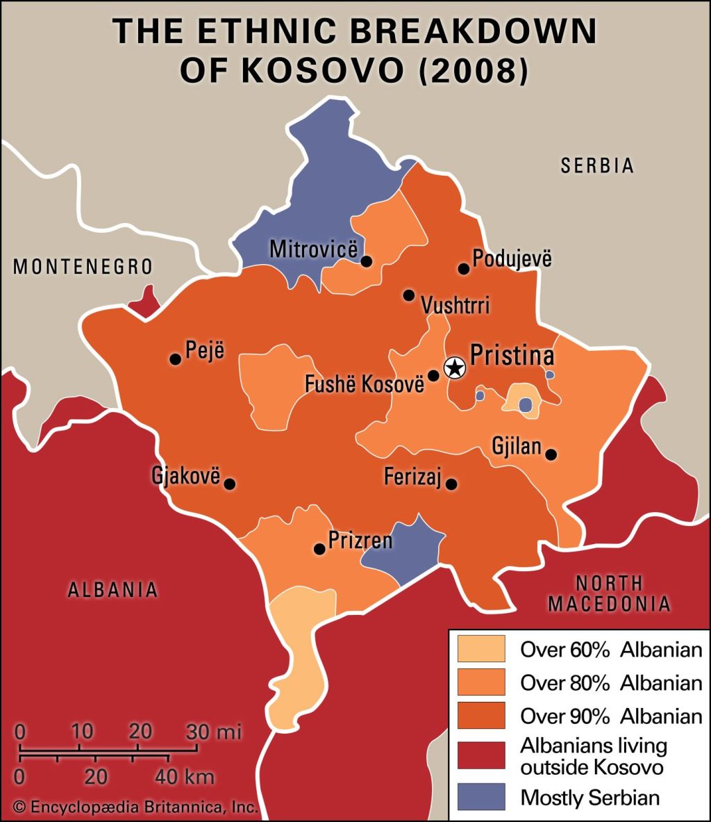 War Games: Kosovo