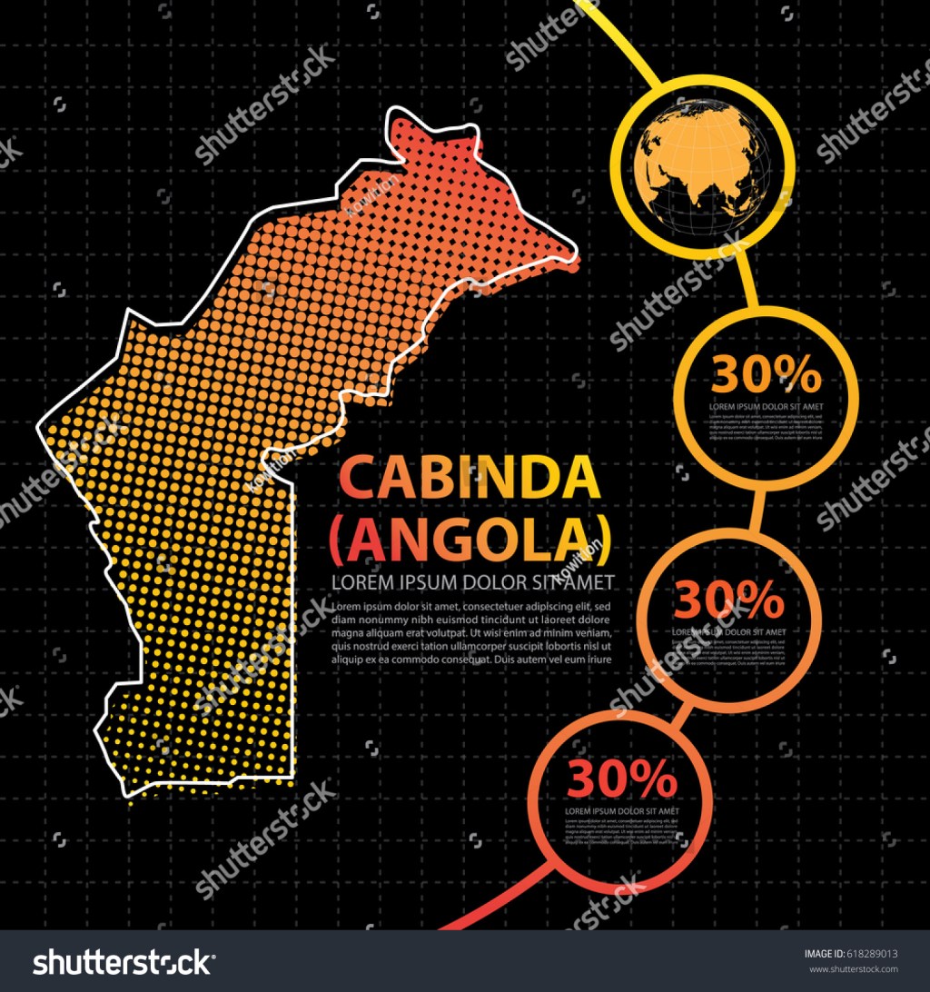 War Games: Cabinda